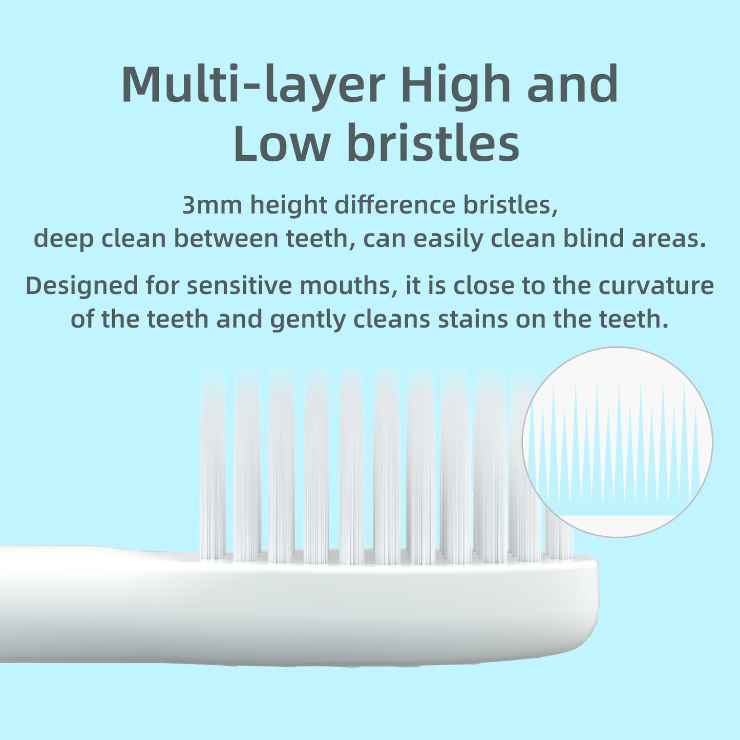 Brush Heads for CD-02, CD-04, CD-06, CD-10, CD-11, CD-13, CD-14, Round Interface. （Please note whether the model name is the same as your old model before placing an order.）